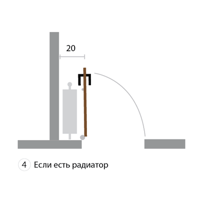 4. Если есть радиатор