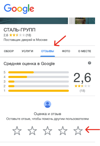 Google отзывы Google отзывы