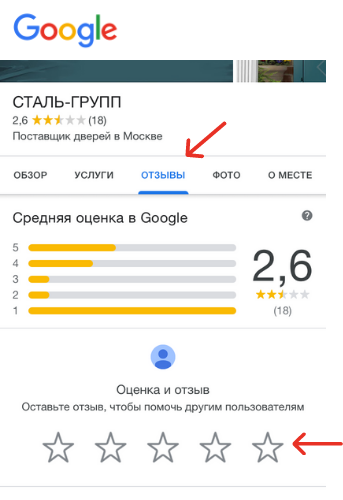 Google отзывы